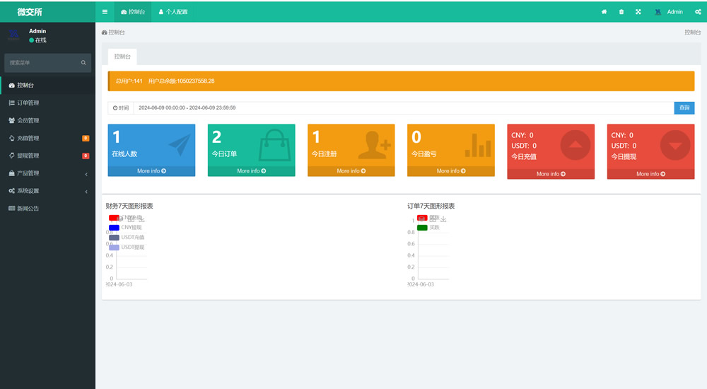 D1452微交所fastadmin框架双语言外汇系统/微盘系统仿交易所/USDT支付插图1